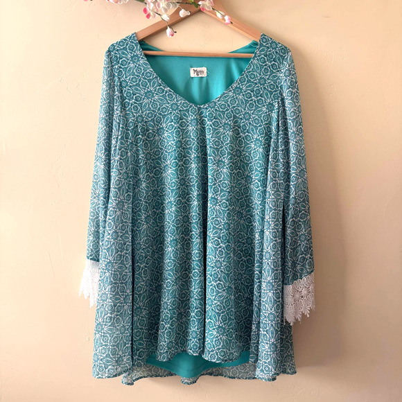 Show Me Your MuMu Portabella Crocheted Trim Swing Dress Turquoise Blue Revolve - Picture 3 of 7